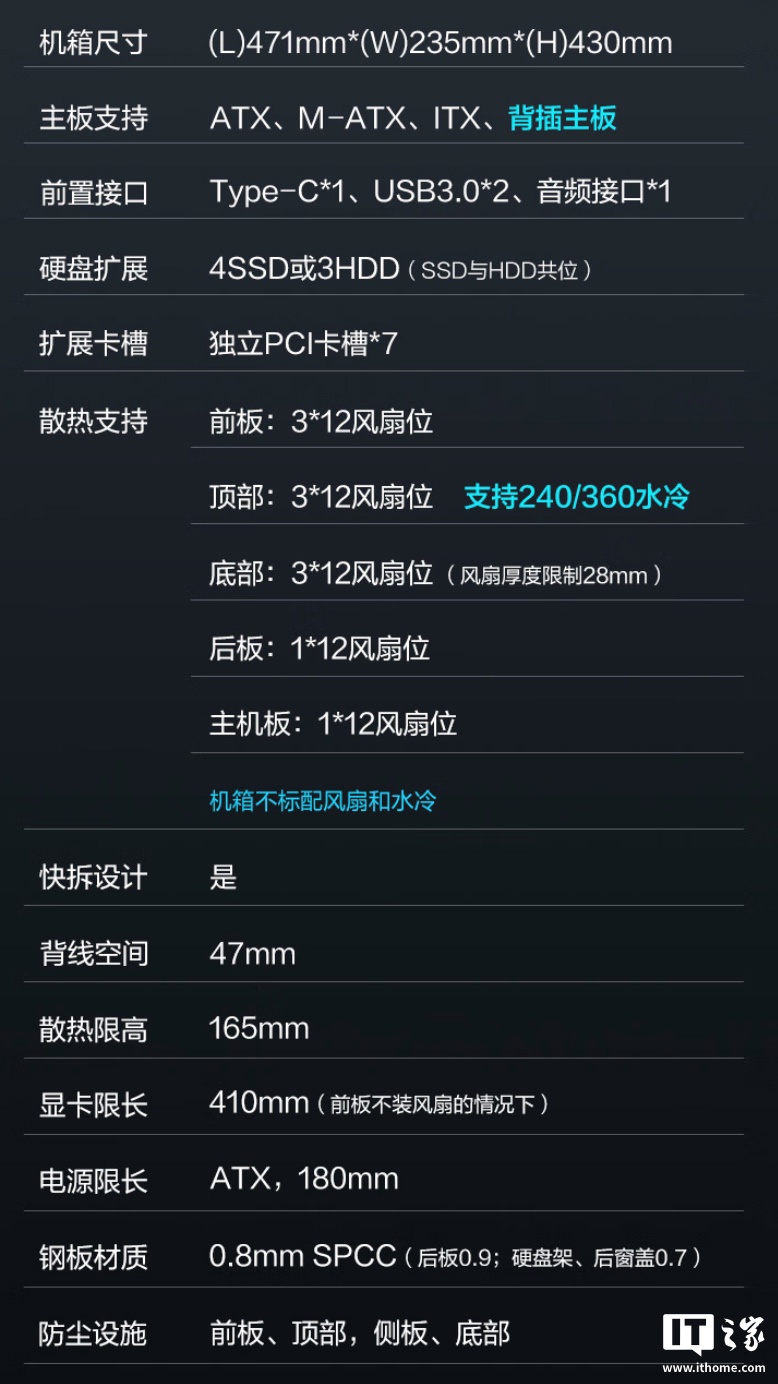 Ƴϵл䣺ѡһʽ沣壬329 Ԫ
