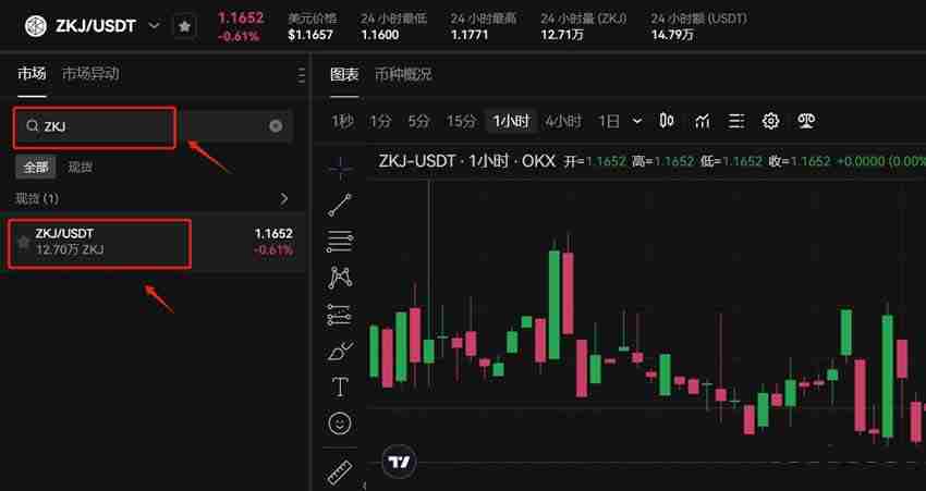 Synthetix Network Token(SNX)ңδ? 2025-2031۸Ԥ