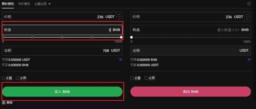 Synthetix Network Token(SNX)ңδ? 2025-2031۸Ԥ