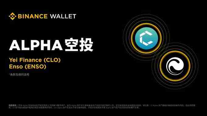Synthetix Network Token(SNX)ңδ? 2025-2031۸Ԥ
