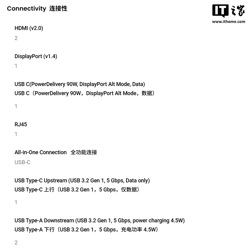  PD2770U ʾ27 Ӣ 4K 99% Adobe RGB 壬òͨɫʹ