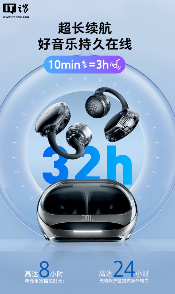 1399 ԪJBL SOUNDGEAR CLIPS ۶Ԥۣ͸ + ʽơ24 Сʱ