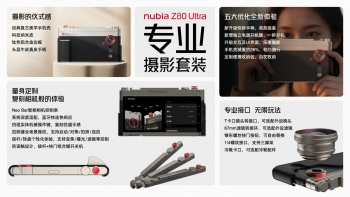 Ŭ Z80 Ultra רӰװϸڹԱǰ 26%Դ 1/4 ׼ƽӿڽżܵ
