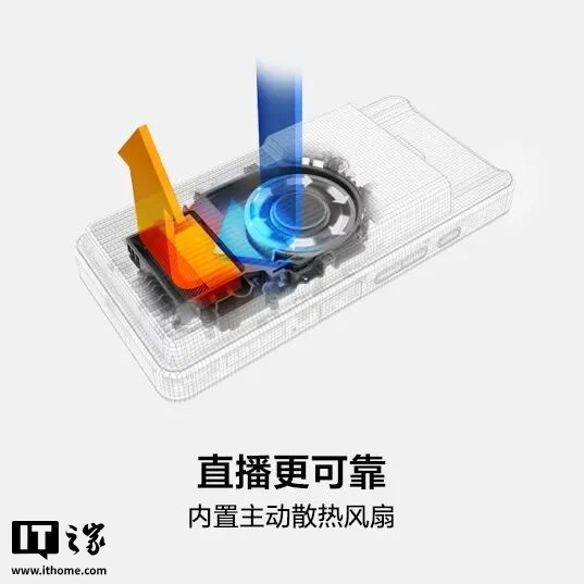 7999 ԪᷢЯʽ 5G ն PDT-FP1