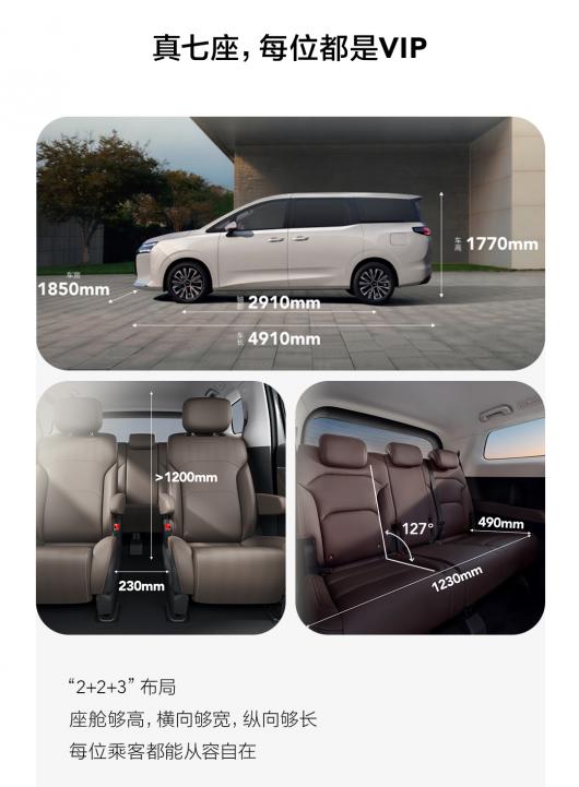ǹ 730ȫ 7 MPV Ԥۣ7.68 -11.28 Ԫ͡졢ȫ