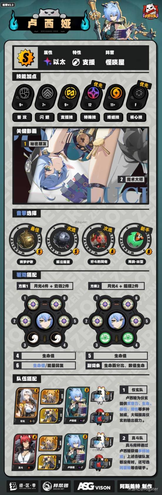 ������¬���һͼ���������� ���������̴����Ƽ�