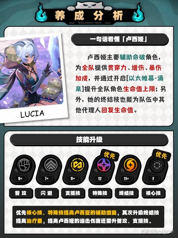 ������¬���һͼ���������� ���������̴����Ƽ�