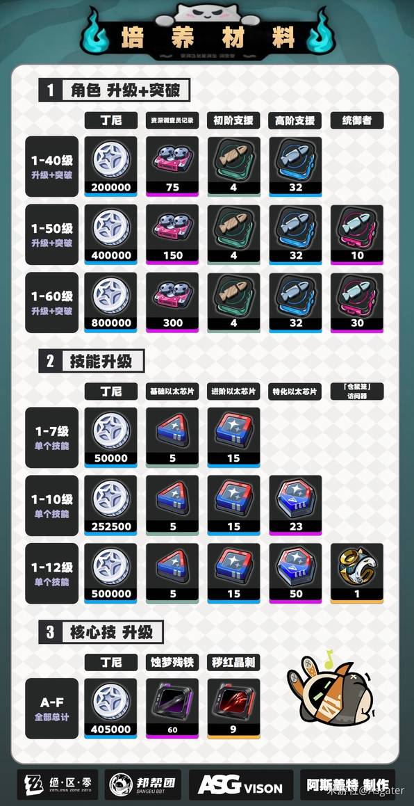 ������¬���һͼ���������� ���������̴����Ƽ�