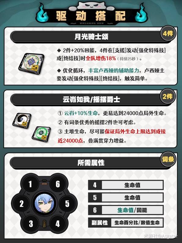 ������¬���һͼ���������� ���������̴����Ƽ�