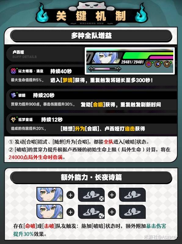 ������¬���һͼ���������� ���������̴����Ƽ�