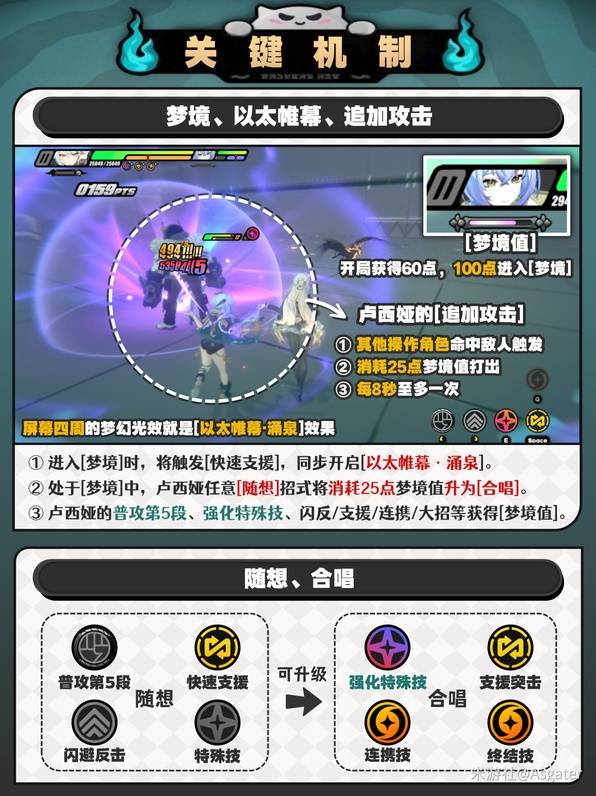 ������¬���һͼ���������� ���������̴����Ƽ�