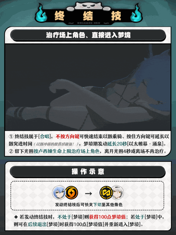 ������¬���һͼ���������� ���������̴����Ƽ�