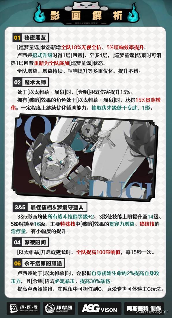 ������¬���һͼ���������� ���������̴����Ƽ�