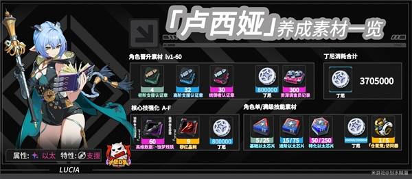 ������¬����������ϼ����ɹ��� ¬��櫳�װ������Ƽ�