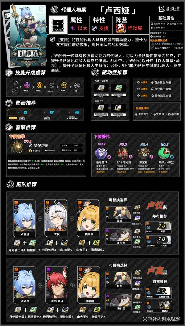 ������¬����������ϼ����ɹ��� ¬��櫳�װ������Ƽ�