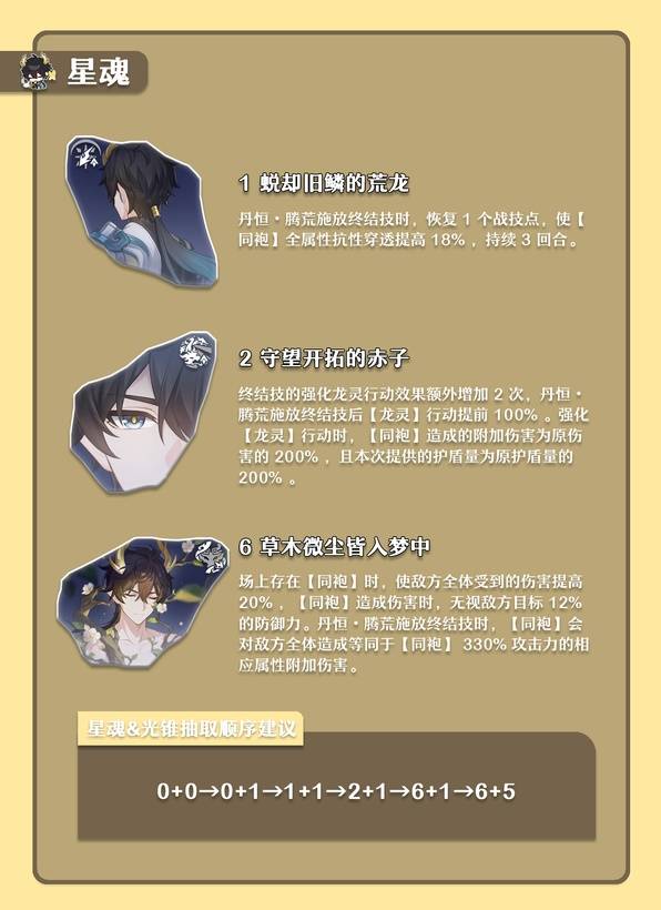 ������������ڻĵ�������ָ�� �ܵ���׶���������Ƽ�