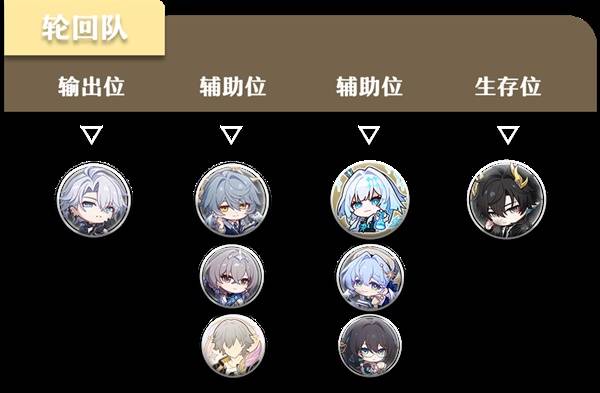 ������������ڻĵ�������ָ�� �ܵ���׶���������Ƽ�