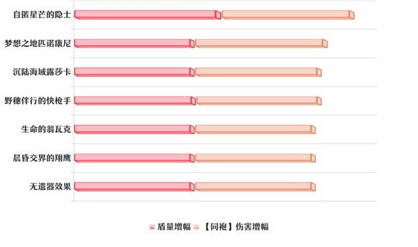 ������������ڻĵ�������ָ�� �ܵ���׶���������Ƽ�