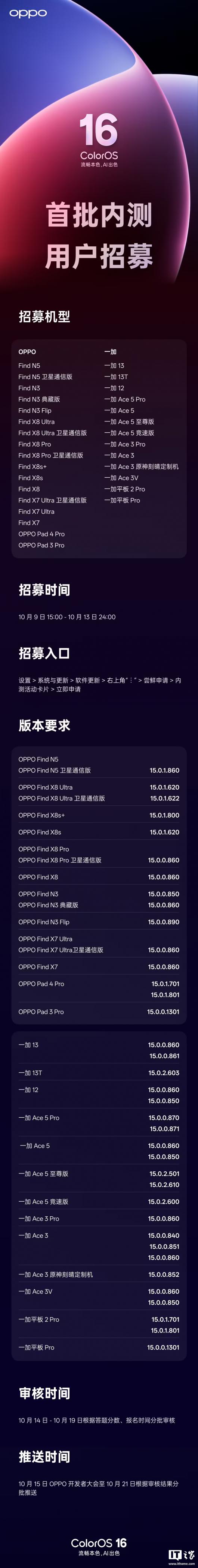 OPPO ColorOS 16 ������飺������Ϊ���ܣ�AI ��������