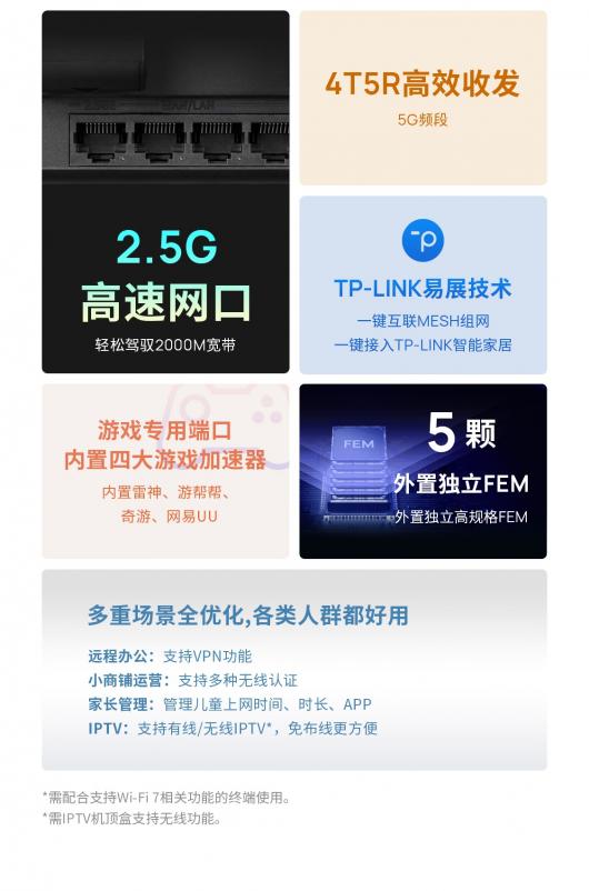 2.5G  + 6430Mbps TP-LINK BE6400 · 156 Ԫ