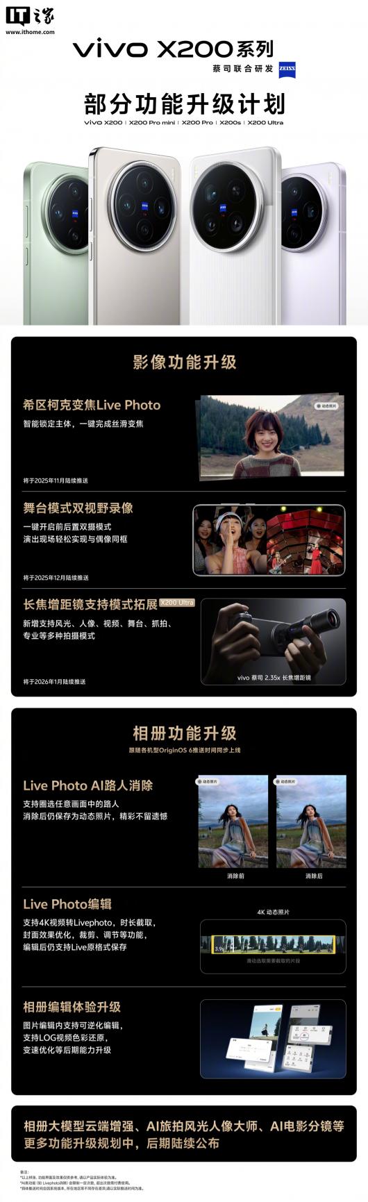 vivo X200 ϵֻƻȫϣ¿ live Photoģƶǿ