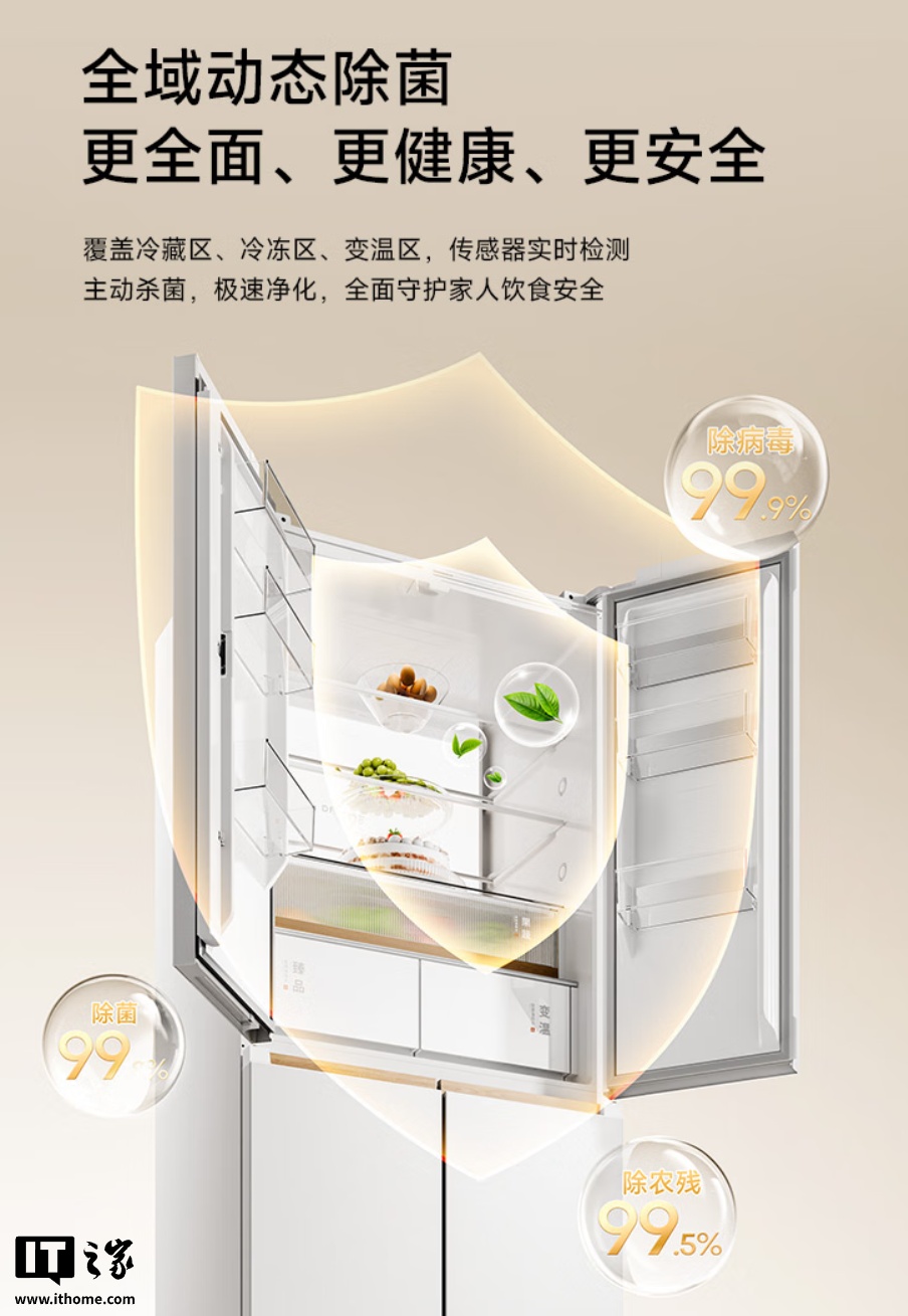 Ԥ�ۼ� 6248 Ԫ��׷�ٷ���ʱ���� 501L ʮ�ֱ��䣬ȫ��̬������-32°C �ٶ�