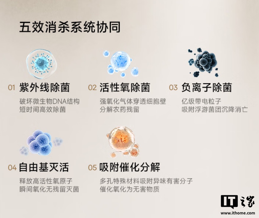 Ԥ�ۼ� 6248 Ԫ��׷�ٷ���ʱ���� 501L ʮ�ֱ��䣬ȫ��̬������-32°C �ٶ�