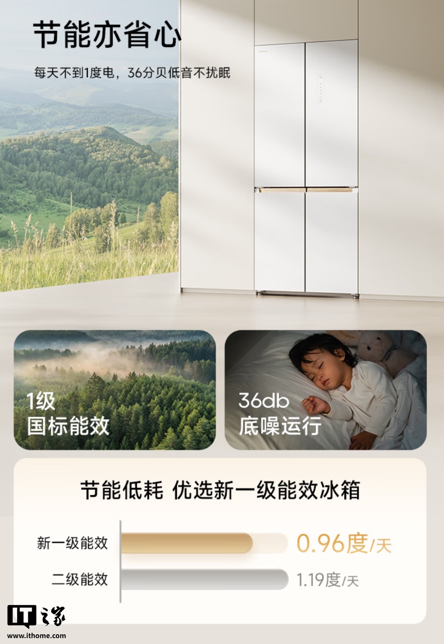 Ԥ�ۼ� 6248 Ԫ��׷�ٷ���ʱ���� 501L ʮ�ֱ��䣬ȫ��̬������-32°C �ٶ�