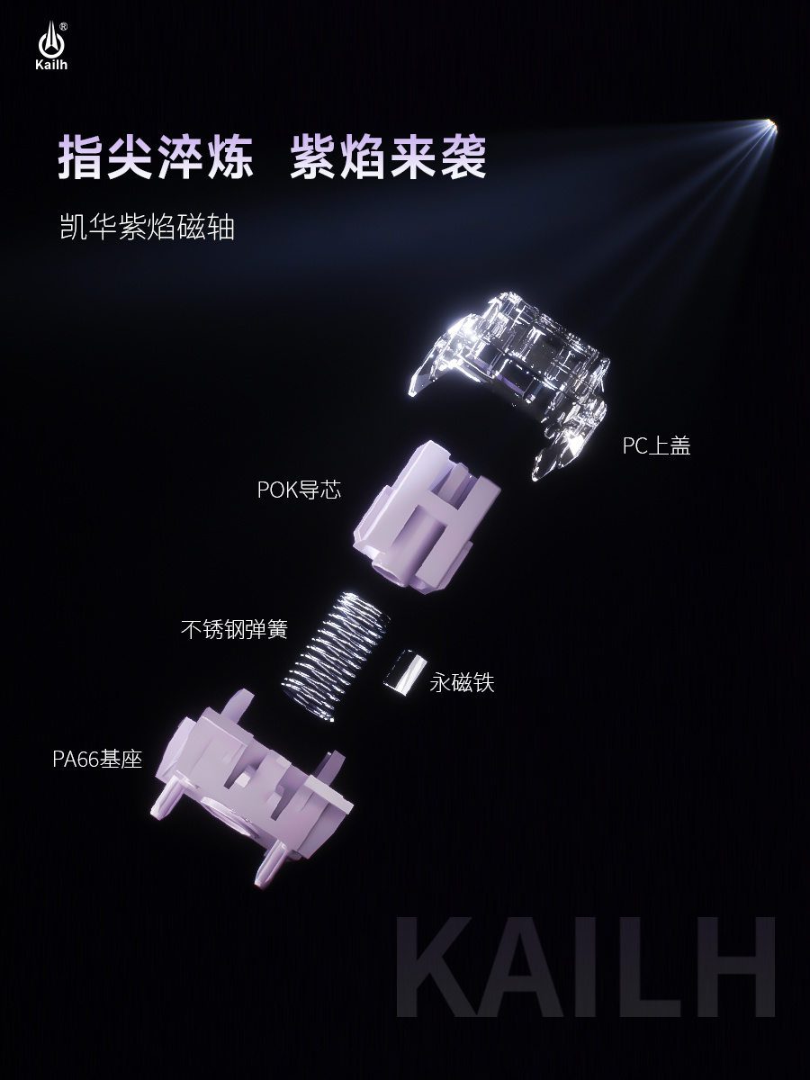  POK о᣺е1 ڴΣRT  0.01mm