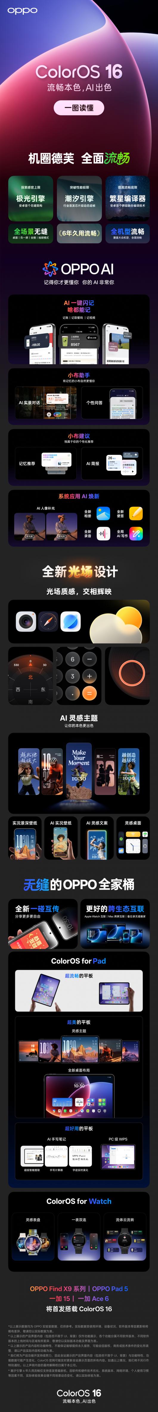 OPPO ColorOS 16 ϵͳ����δ���������ԣ�����ܼ��ϣԤ�����ս���