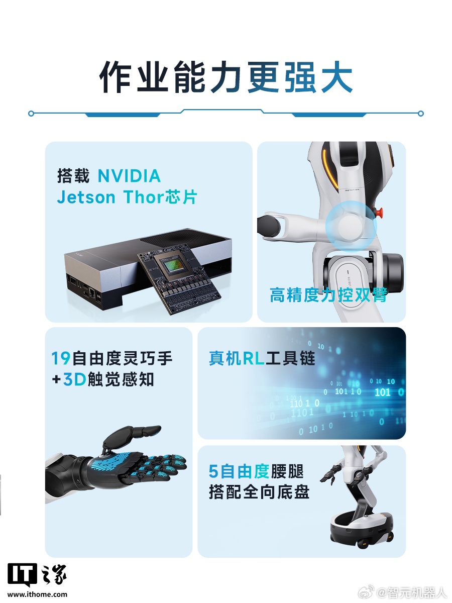 ӵ�� 19 ���ɶ������֣���Ԫ���� G2 ��һ����ҵ������ʽ������ҵ�����˷���