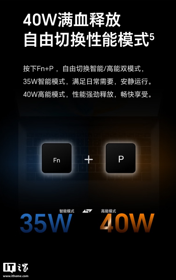 ҫʼǱ X14 / X16 2026 ƷԤԼӢض Ultra 5 125H ᱡ