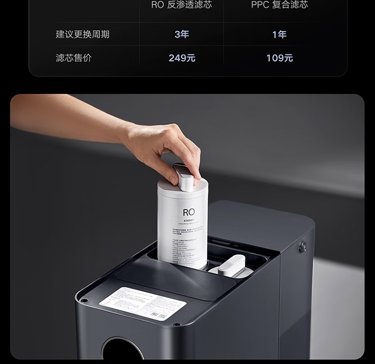 С���Ƴ� 1589 Ԫ�׼�̨ʽ������ NFC 1 ��ˮЧ��Ʒ��3 �곤Ч RO ��о