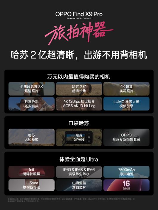 ׼ң OPPO Find X9 Pro ͨŰ֧ eSIM