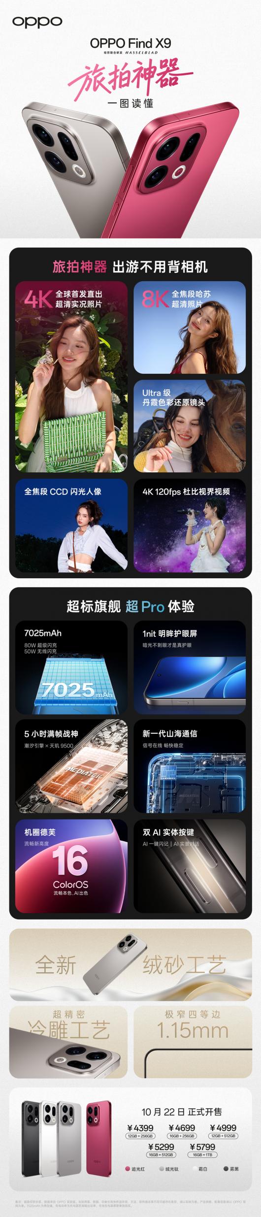 4399/5299 Ԫ OPPO Find X9 / Pro ʽ