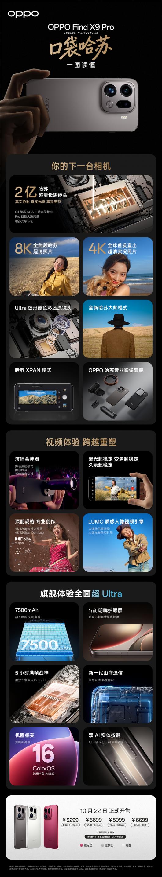 4399/5299 Ԫ OPPO Find X9 / Pro ʽ