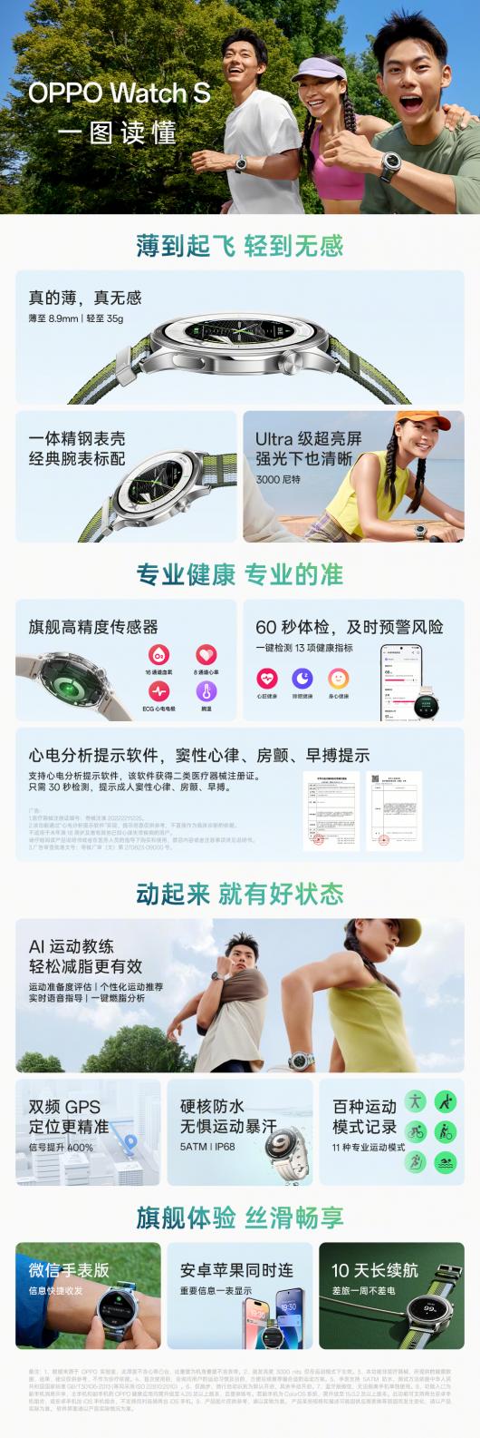 1299 Ԫ�� OPPO Watch S �ᱡ�ֱ�������֧�� ECG �ĵ�缫��΢���ֱ��桢��׿ƻ��ͬʱ��