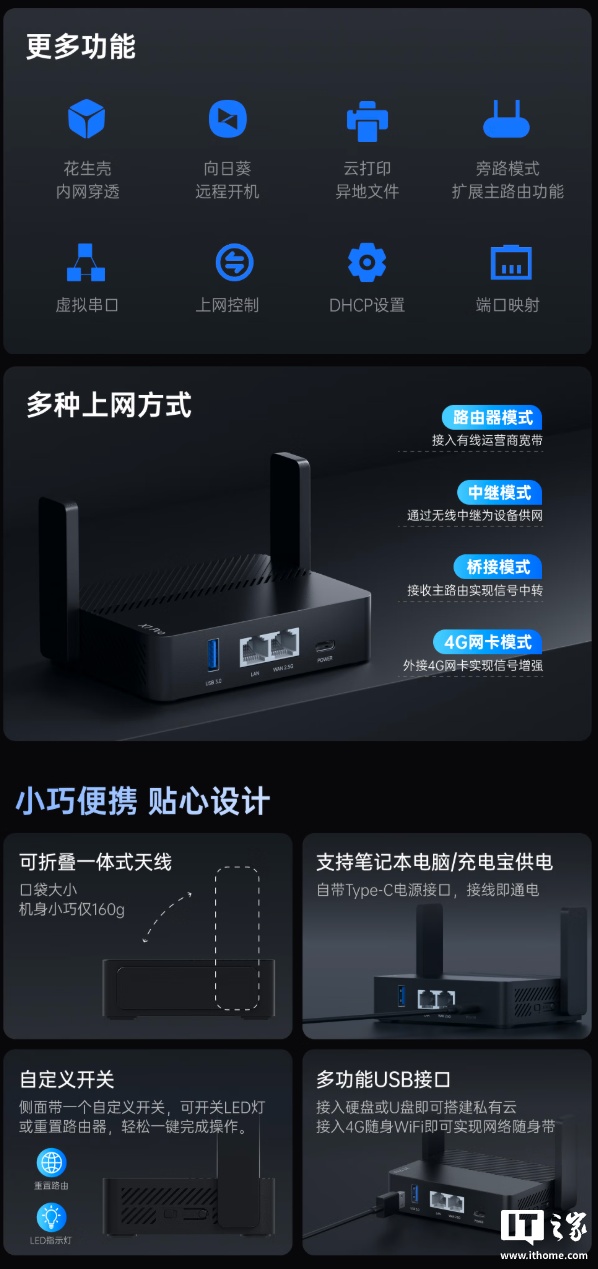 Ԥ۵ּ 219 Ԫ񷢲ѹӢ X1 Pro ·֧Խ˽ơ
