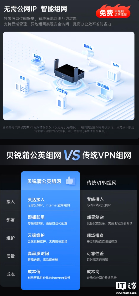 Ԥ۵ּ 219 Ԫ񷢲ѹӢ X1 Pro ·֧Խ˽ơ