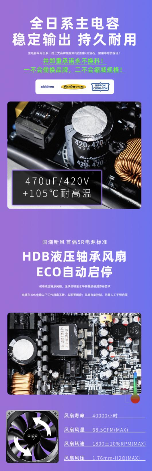 279 Ԫ�𰮹������ EC ϵ�н���ȫģ���Դ������ATX3.1 �淶���ṩ 650-1000W ����