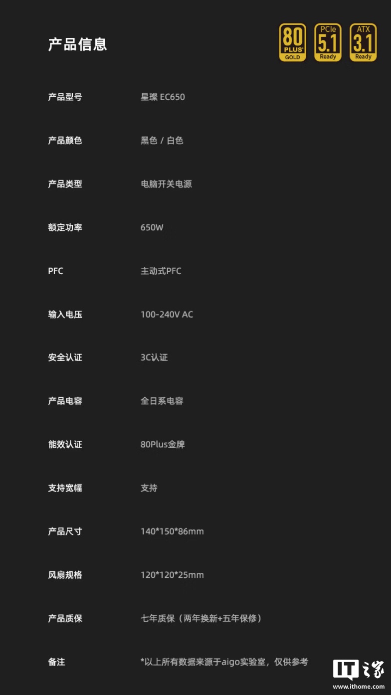 279 Ԫ�𰮹������ EC ϵ�н���ȫģ���Դ������ATX3.1 �淶���ṩ 650-1000W ����