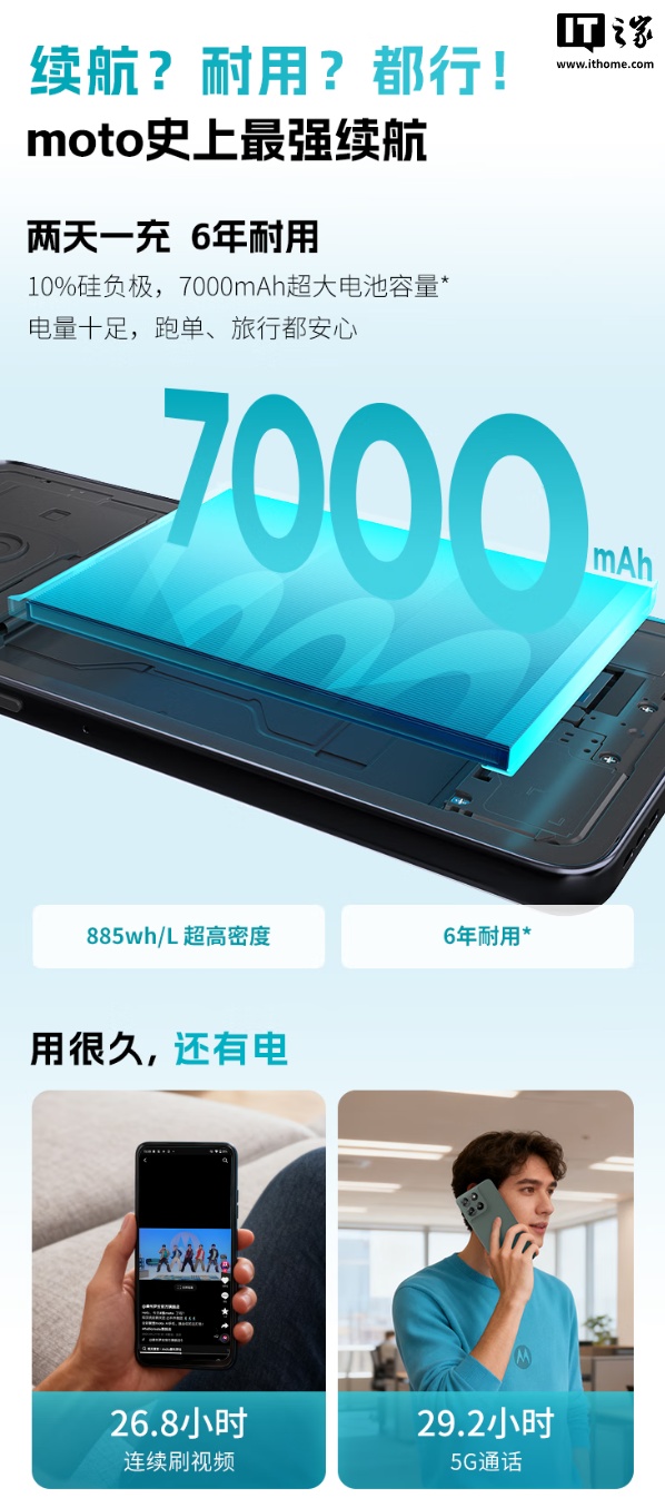 1339 元联想 moto g 100 手机首销:1080P 120Hz LCD 屏幕 + 骁龙 7s Gen 2 芯片 1339 元联想 moto g 100 手机首销:1080P 120Hz LCD 屏幕 + 骁龙 7s Gen 2 芯片