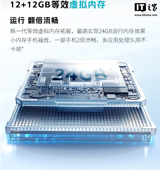 1339 元联想 moto g 100 手机首销:1080P 120Hz LCD 屏幕 + 骁龙 7s Gen 2 芯片 1339 元联想 moto g 100 手机首销:1080P 120Hz LCD 屏幕 + 骁龙 7s Gen 2 芯片