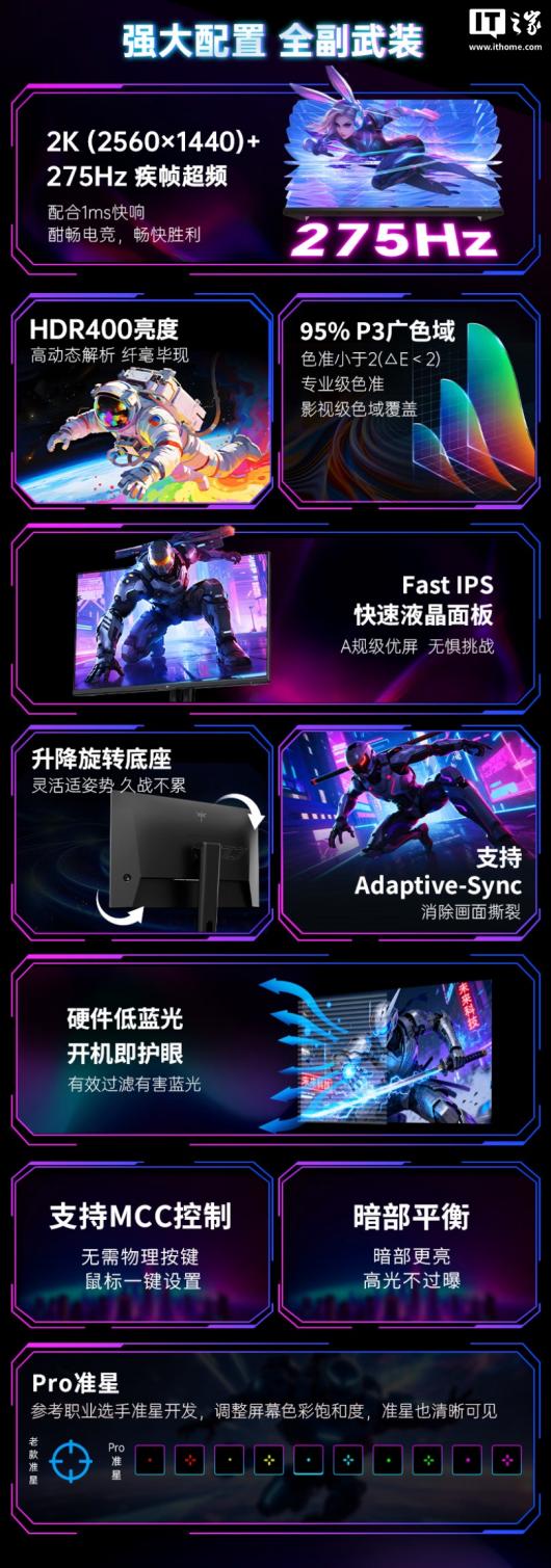 KTC“H27E7S”27 英寸显示器开售:2K 275Hz 超频,849 元 KTC“H27E7S”27 英寸显示器开售:2K 275Hz 超频,849 元