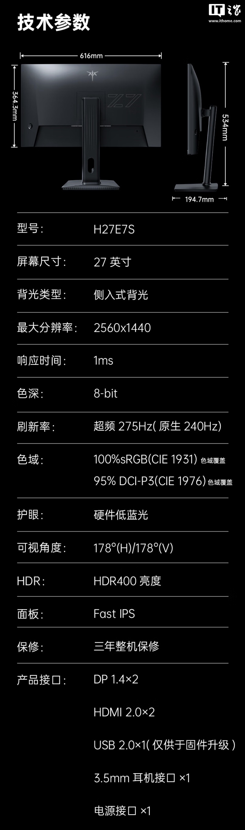 KTC“H27E7S”27 英寸显示器开售:2K 275Hz 超频,849 元 KTC“H27E7S”27 英寸显示器开售:2K 275Hz 超频,849 元