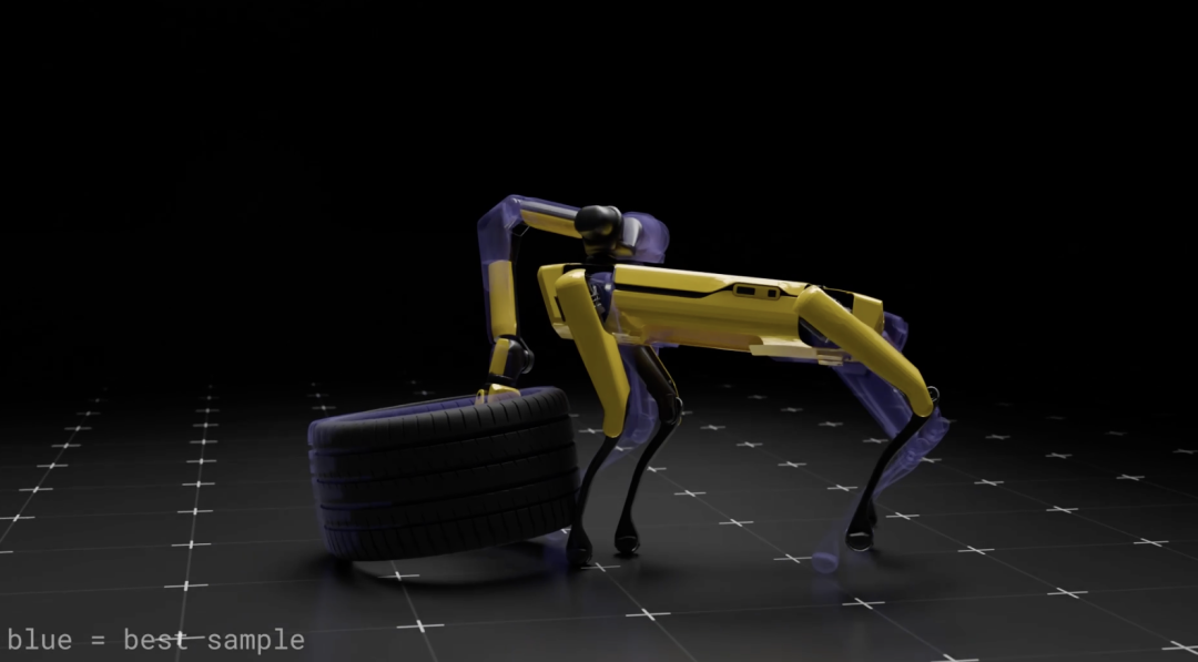 ��ʿ�ٶ��������� Spot �ع飬�������ȡ�Эͬ��������̥