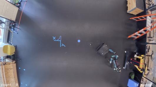 ��ʿ�ٶ��������� Spot �ع飬�������ȡ�Эͬ��������̥