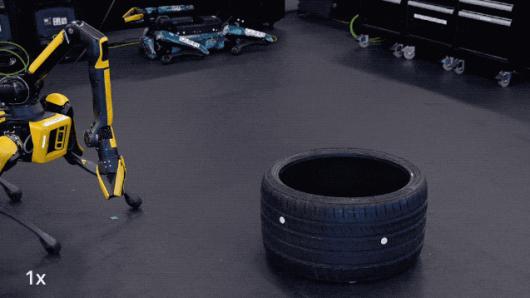 ��ʿ�ٶ��������� Spot �ع飬�������ȡ�Эͬ��������̥