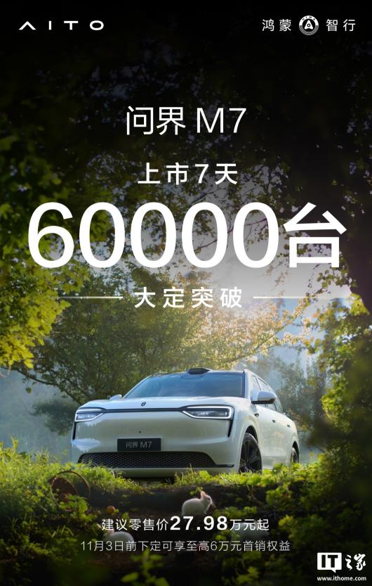 ȫʽ M7  21 콻ͻ 10000 ̨27.98 Ԫ