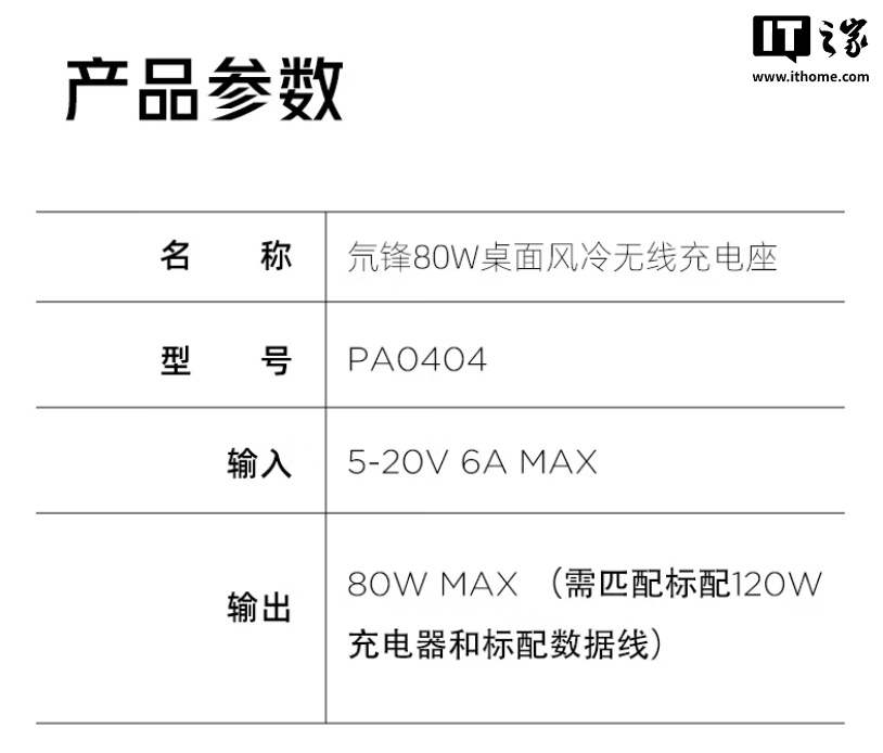 ħ뮷 80W ߳Ӧɢȣ׷ 399 Ԫ
